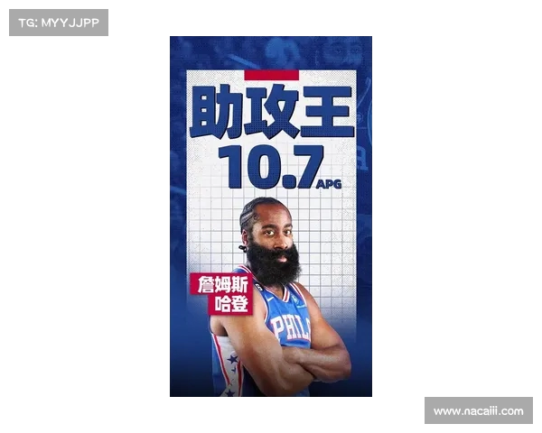阿里扎:哈登是我合作过最强得分手,默契无可比拟 阿里扎:哈登是我合作过最强得分手,默契无可比拟